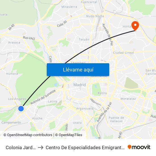 Colonia Jardín to Centro De Especialidades Emigrantes map