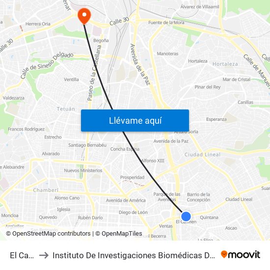 El Carmen to Instituto De Investigaciones Biomédicas De Madrid ""Alberto Sols"" map