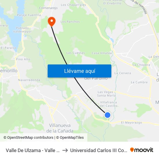 Valle De Ulzama - Valle Del Tiétar to Universidad Carlos III Colmenarejo map