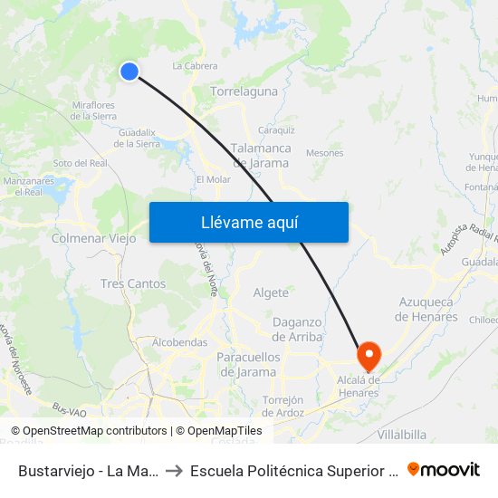 Bustarviejo - La Maruja to Escuela Politécnica Superior - Uah map