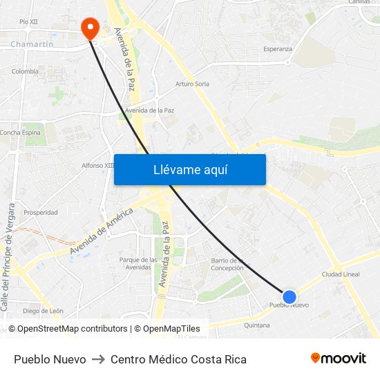 Pueblo Nuevo to Centro Médico Costa Rica map