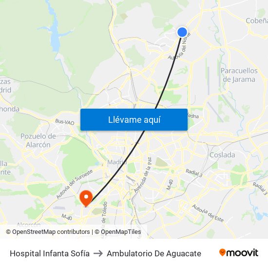 Hospital Infanta Sofía to Ambulatorio De Aguacate map