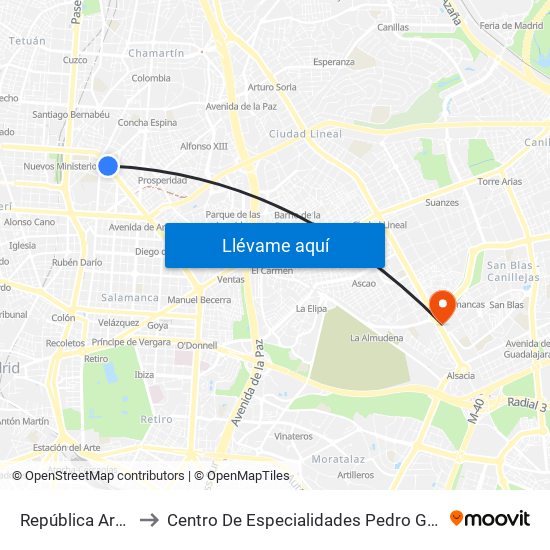 República Argentina to Centro De Especialidades Pedro González Bueno map
