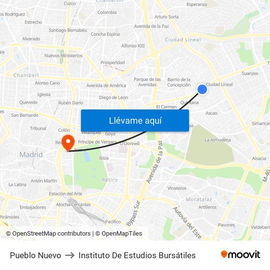 Pueblo Nuevo to Instituto De Estudios Bursátiles map