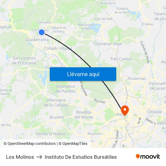 Los Molinos to Instituto De Estudios Bursátiles map