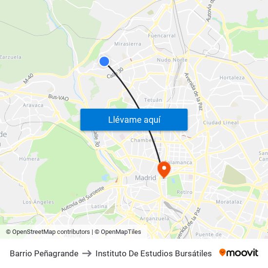 Barrio Peñagrande to Instituto De Estudios Bursátiles map