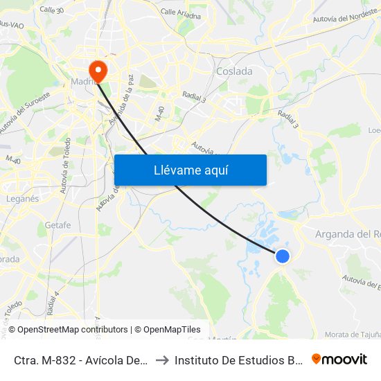 Ctra. M-832 - Avícola Del Jarama to Instituto De Estudios Bursátiles map