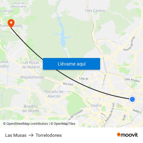 Las Musas to Torrelodones map