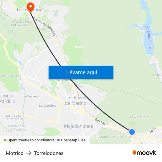 Motrico to Torrelodones map