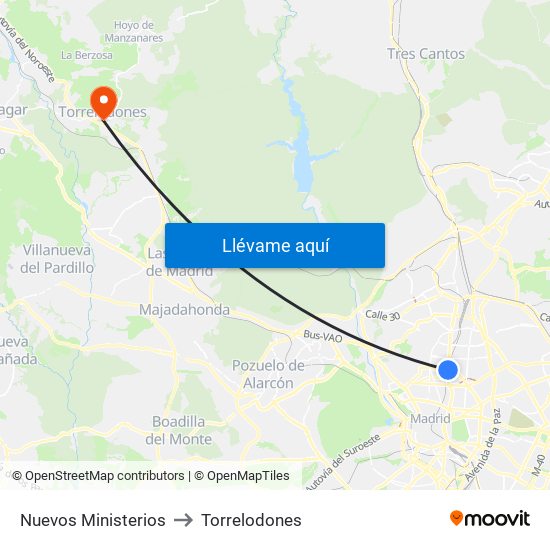 Nuevos Ministerios to Torrelodones map