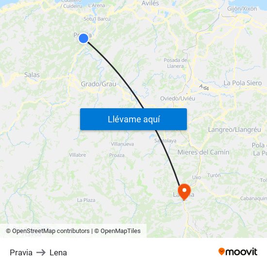Pravia to Lena map