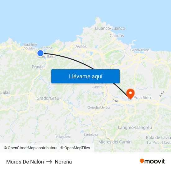 Muros De Nalón to Noreña map