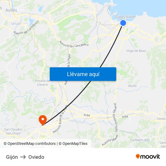 Gijón to Oviedo map