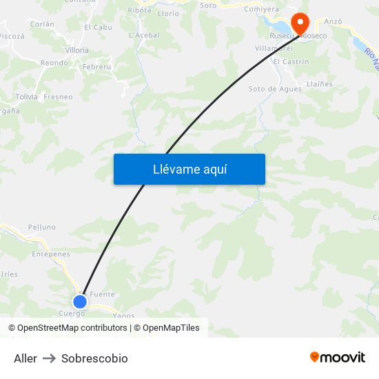 Aller to Sobrescobio map