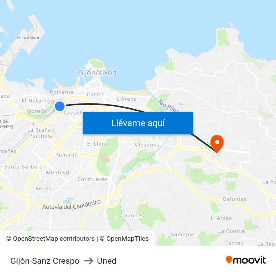 Gijón-Sanz Crespo to Uned map
