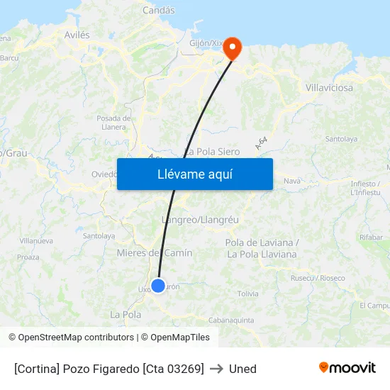 [Cortina]  Pozo Figaredo [Cta 03269] to Uned map