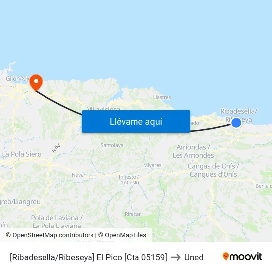 [Ribadesella/Ribeseya]  El Pico [Cta 05159] to Uned map