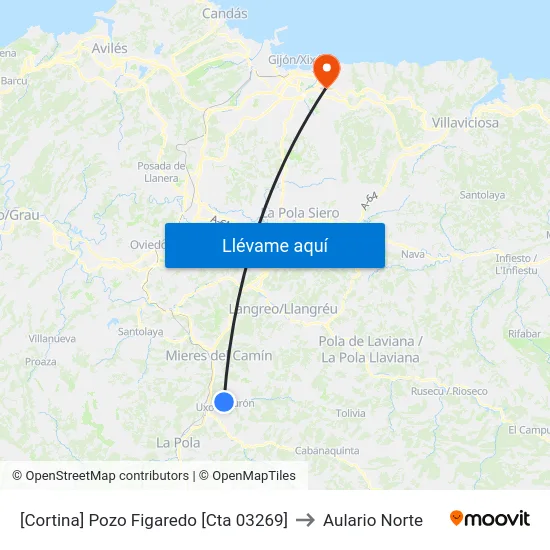 [Cortina]  Pozo Figaredo [Cta 03269] to Aulario Norte map
