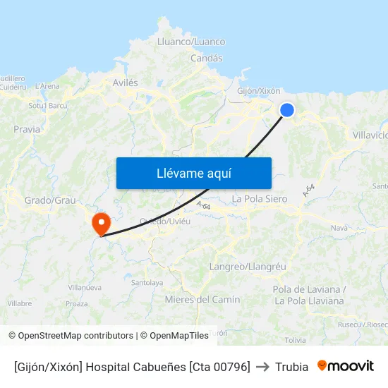 [Gijón/Xixón]  Hospital Cabueñes [Cta 00796] to Trubia map