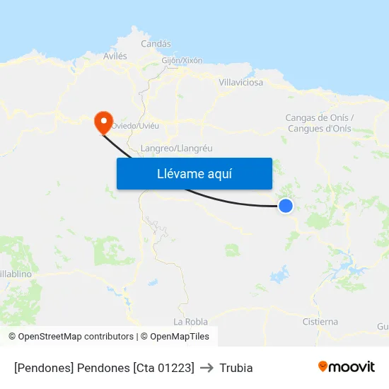 [Pendones]  Pendones [Cta 01223] to Trubia map