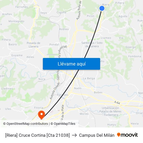 [Riera]  Cruce Cortina [Cta 21038] to Campus Del Milán map