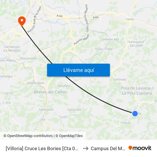 [Villoria]  Cruce Les Bories [Cta 01320] to Campus Del Milán map