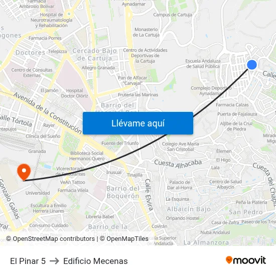 El Pinar 5 to Edificio Mecenas map