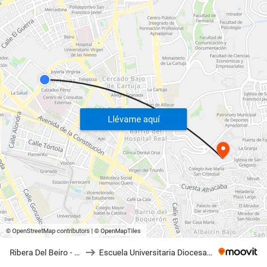 Ribera Del Beiro - Frente Mondragones to Escuela Universitaria Diocesana De Magisterio La Inmaculada map