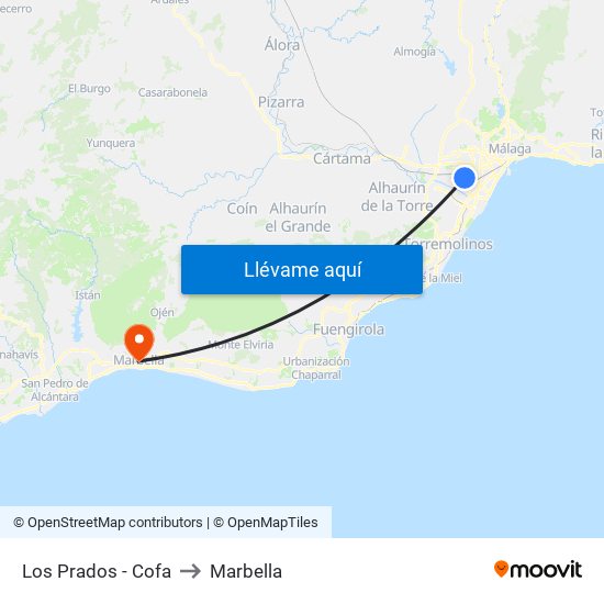 Los Prados - Cofa to Marbella map