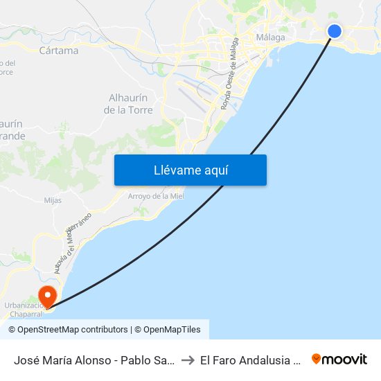 José María Alonso - Pablo Sarasate to El Faro Andalusia Spain map