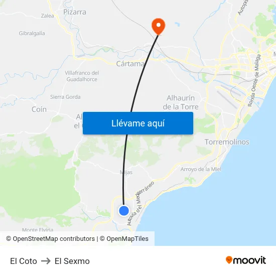 El Coto to El Sexmo map