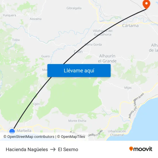 Hacienda Nagüeles to El Sexmo map