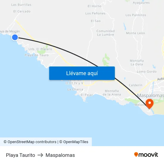 Playa Taurito to Maspalomas map