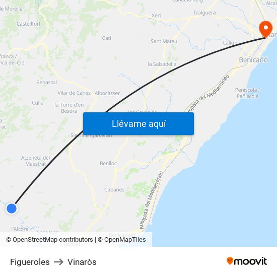 Figueroles to Vinaròs map