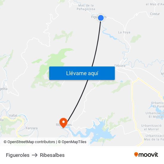 Figueroles to Ribesalbes map