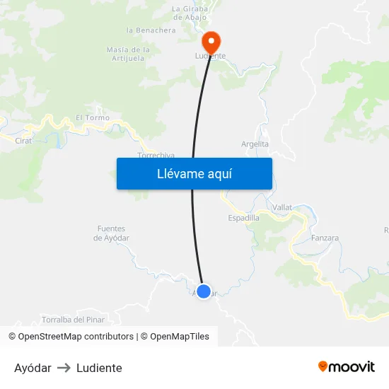 Ayódar to Ludiente map