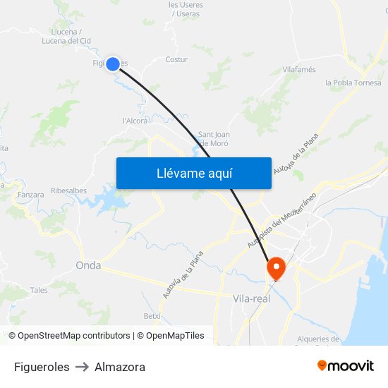 Figueroles to Almazora map