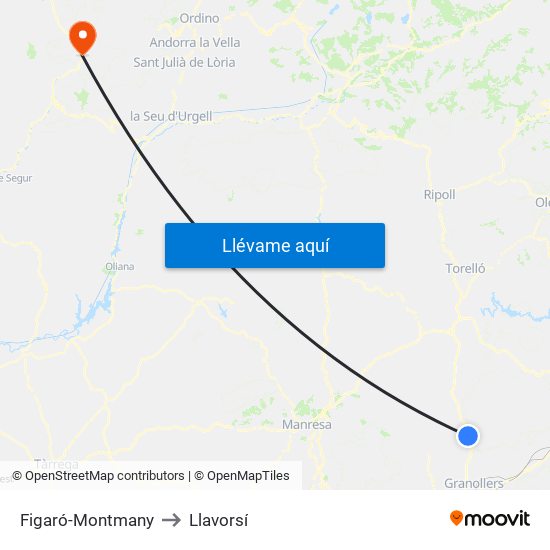 Figaró-Montmany to Llavorsí map
