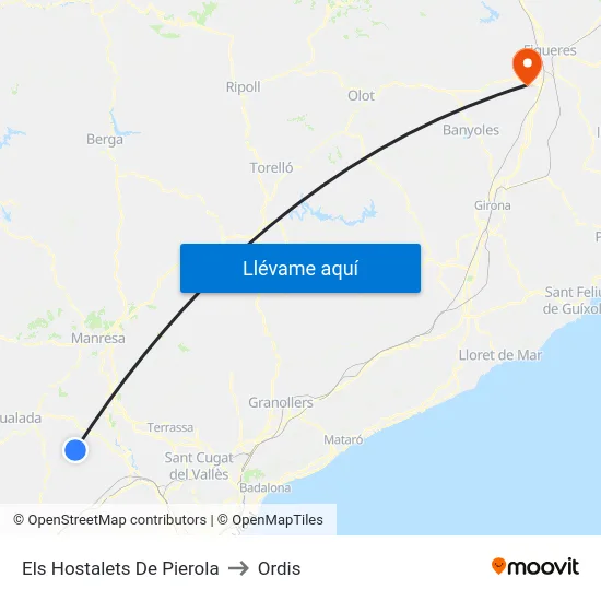 Els Hostalets De Pierola to Ordis map