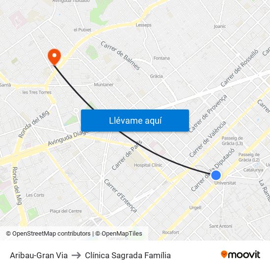 Aribau-Gran Via to Clínica Sagrada Família map