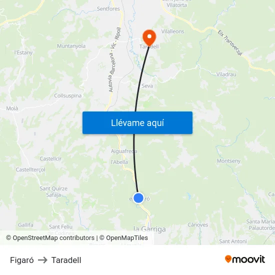 Figaró to Taradell map