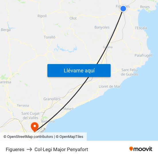 Figueres to Col·Legi Major Penyafort map