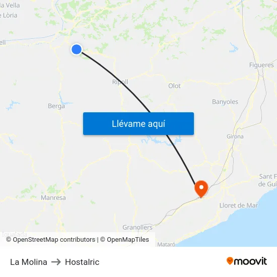 La Molina to Hostalric map