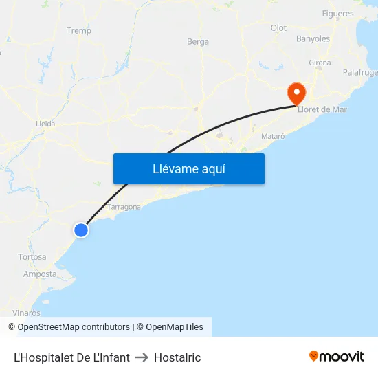 L'Hospitalet De L'Infant to Hostalric map