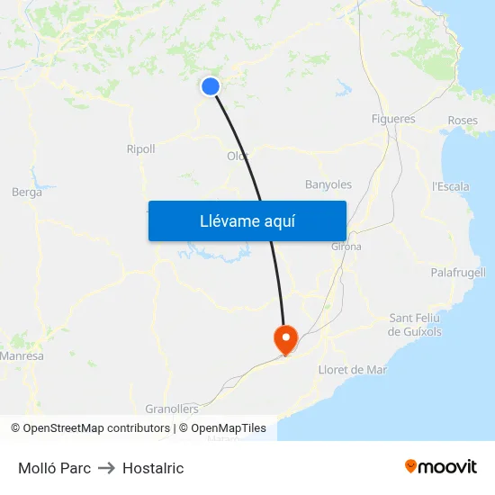 Molló Parc to Hostalric map