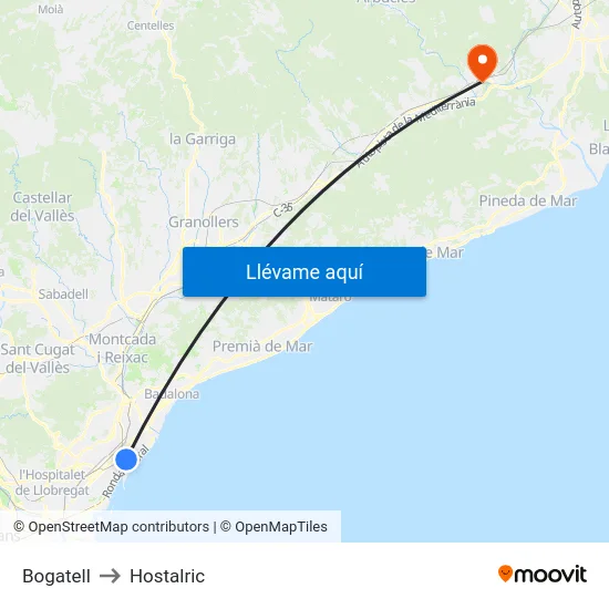 Bogatell to Hostalric map