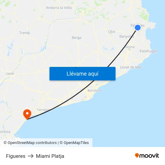 Figueres to Miami Platja map