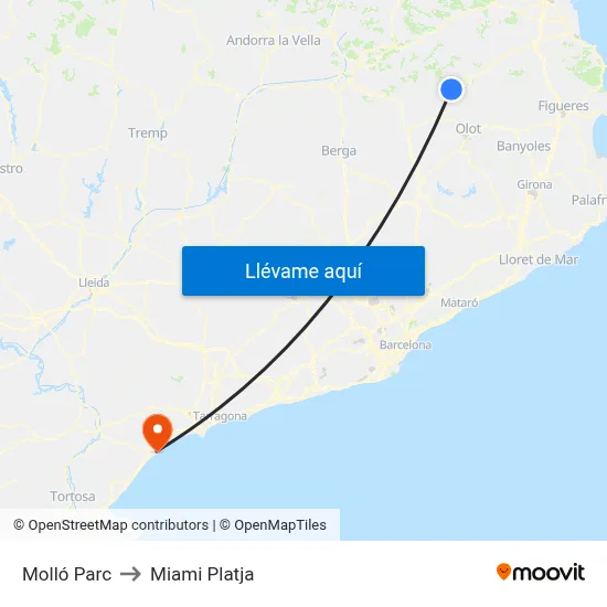 Molló Parc to Miami Platja map