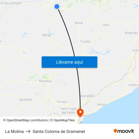 La Molina to Santa Coloma de Gramenet map