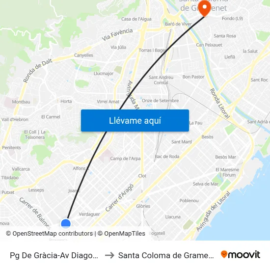 Pg De Gràcia-Av Diagonal to Santa Coloma de Gramenet map